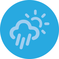ico-issue-climate